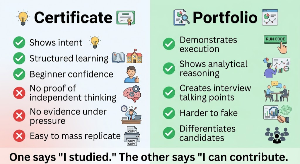 One says “I studied.” The other says “I can contribute.”